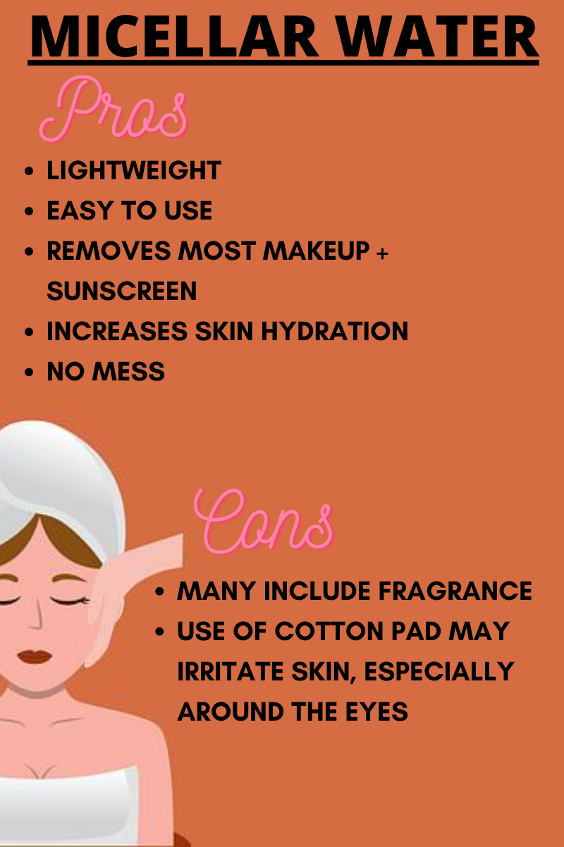 Micellar Water Vs. Cleansing Oil For Sensitive Skin Skin Fit Well